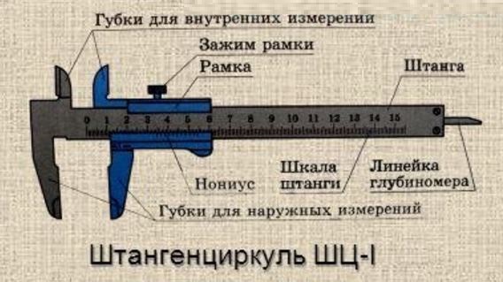 Таблица диаметров шариков в шариковых подшипниках