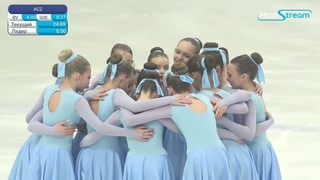 Всероссийские соревнования “Зимний Кубок“ по синхронному катанию на коньках, День 1