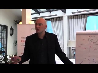 Почему из одних детей вырастают ПОБЕДИТЕЛИ, а из других   неудачники?