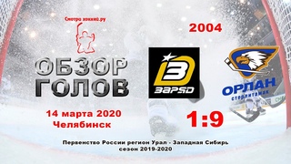 ПР-04 Заряд VS Орлан