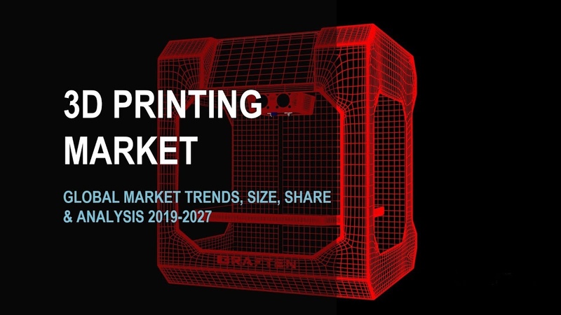 3 D printing market Share, Growth, Trends Forecast Report 2019
