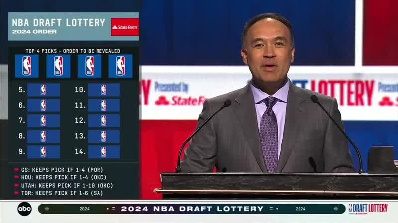 The 2024 NBA Draft Lottery Presented By State