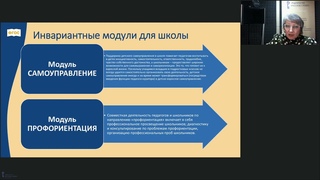 «Русское слово». Вебинар «Воспитательная деятельность педагога