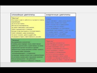 Орифлейм.Марина Успенская.