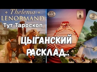‼️САМОЕ ТОЧНОЕ ГАДАНИЕ НА  БУДУЩЕЕ 💯ЧТО УЖЕ НА ПОРОГЕ ⁉️ #ТАРО