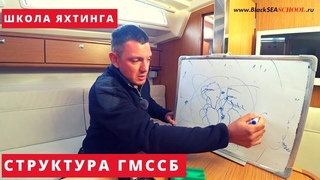 Структура ГМССБ в курсе IYT VHF Radiooperator
