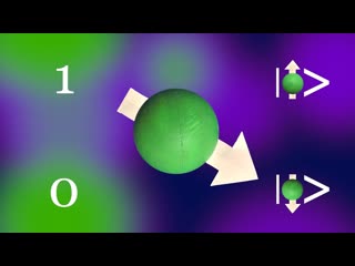 How Does a Quantum Computer Work