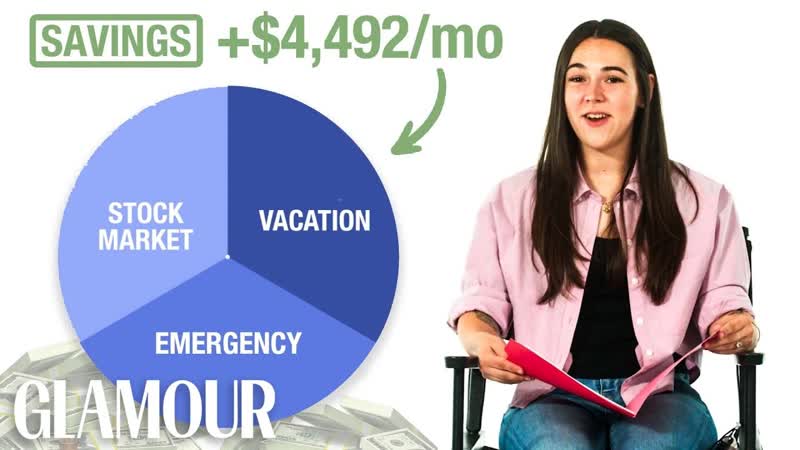 How This Tik Tok Star Spends Her 150 K Income,