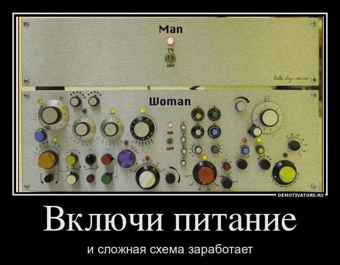 Кирилл Солтысюк | Киев