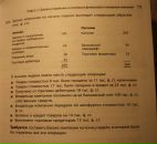 №22 Полина Климачева 07.07: профиль, фото, статус - ВКонтакте