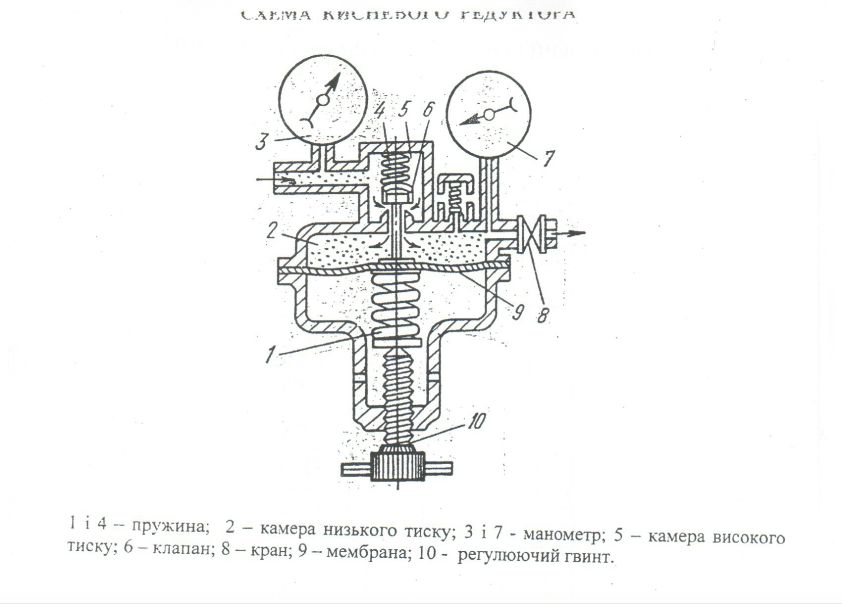 №110, Дмитрий Киреев, Чугуев №110, Дмитрий Киреев, Чугуев
