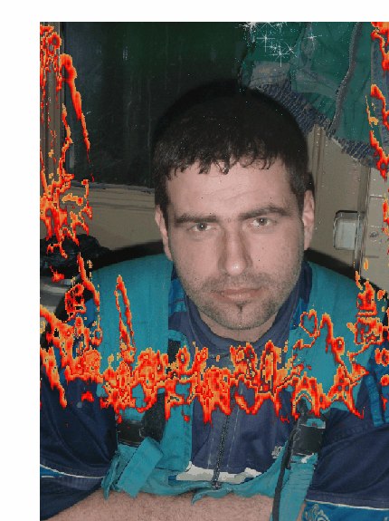 Тарас Остренко НИКОЛАЕВИЧ | Раздельная