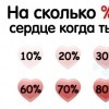 Аватар: Сява Рулит