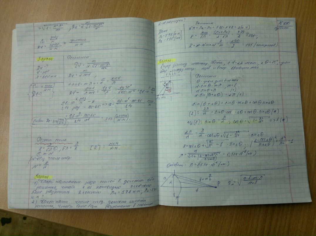 Тимофей Морозов Андреевич | Москва