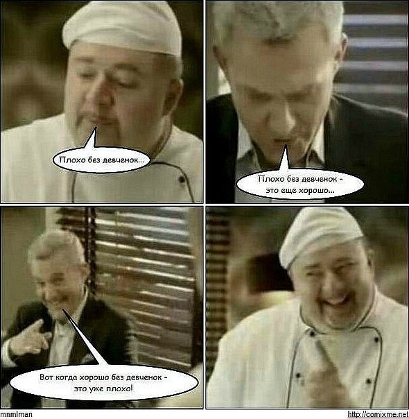 Egor Shabanov | Гатчина