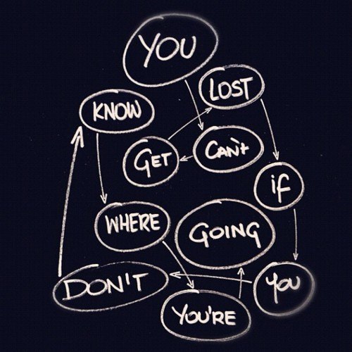 Sasha Smirnova | Москва