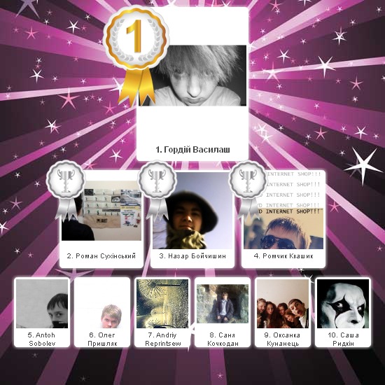 №3, Оленка Kitty, 30 лет, Львов №3, Оленка Kitty, 30 лет, Львов