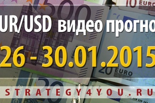 EURUSD прогноз (26-30 января 2015)
