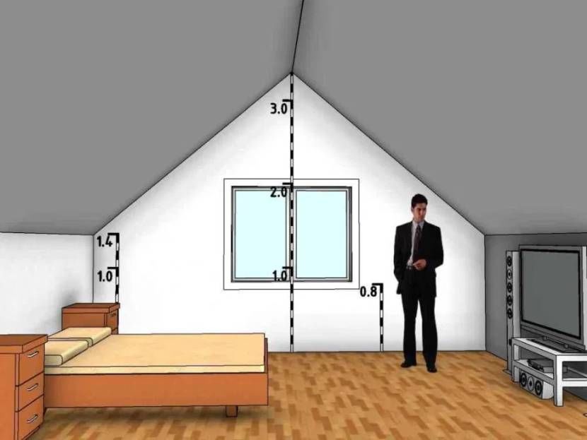 Правила при проектировании мансарды - высота потолка мансардных помещений