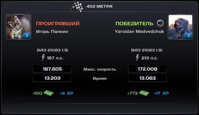 Игорь Палкин Лосёнок | Москва