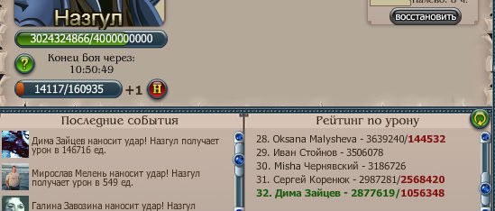 Евгений Белецкий | Минск