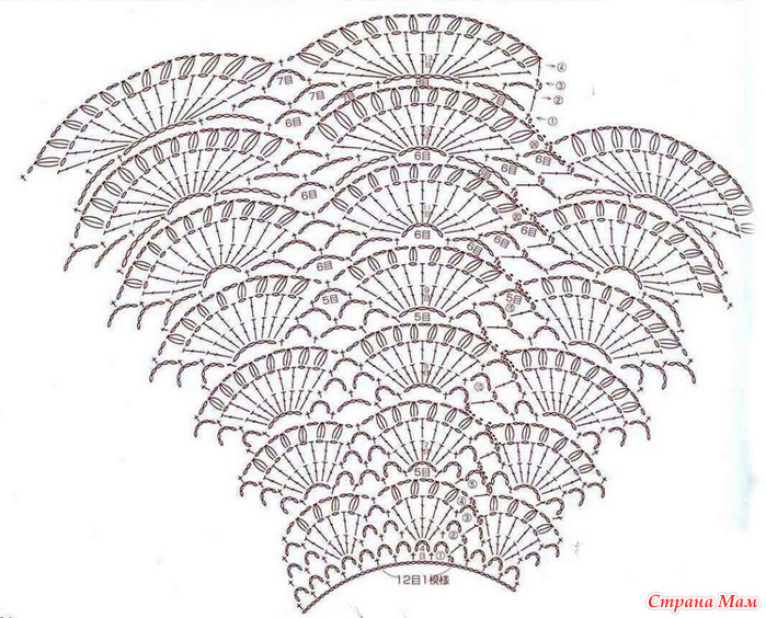 Вера Шиловская | Москва