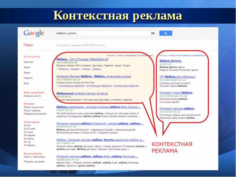 Контекстная реклама