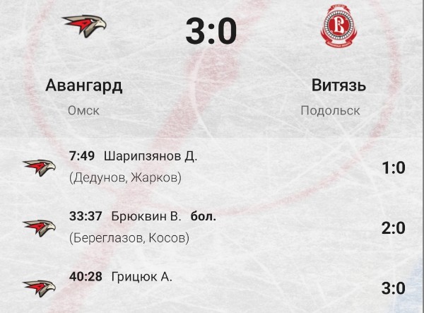 #ИтогиДня "Locomotive" at home misses six goals and is inferior to HC "Sochi", t