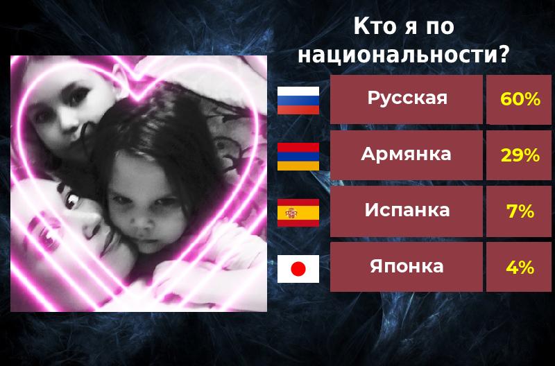 Лейла Иванова | Шабаново