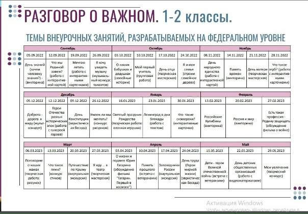 Чем день учителя важен для каждого человека