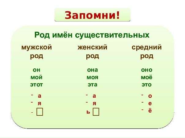 Работа со слабоуспевающими детьми: как повысить качество знаний школьников?