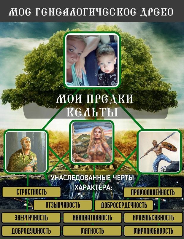 Светлана Кошелева | Озерск