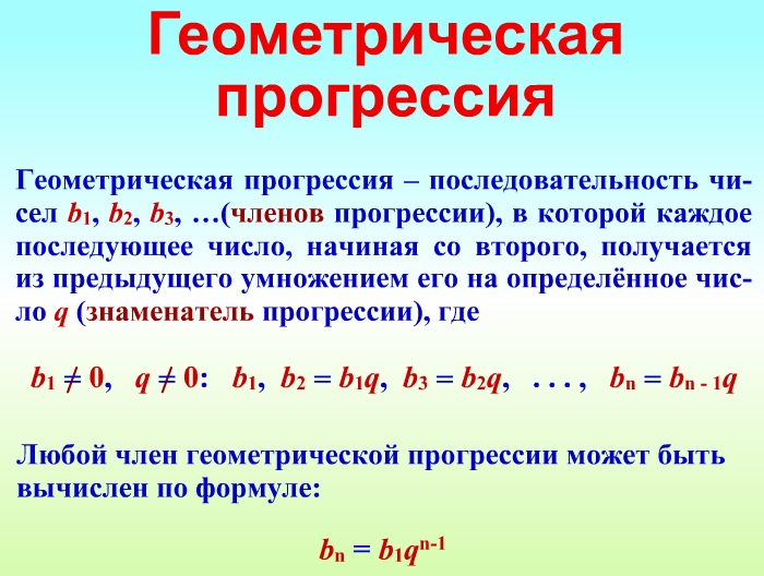 Геометрическая прогрессия формулы и примеры Shtampik.com