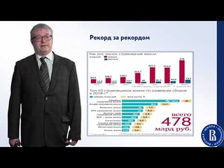Страхование (лекция 4)
