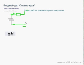 04. Принцип работы конденсаторного микрофона
