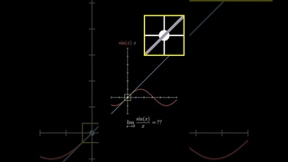 The Sine Function At Zero: The Biggest Mystery In Math