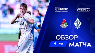 Обзор матча Локомотив  Динамо Мх | Мир РПЛ 2024/25