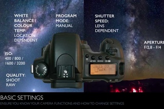 Capturing the Cosmos - Beginner DSLR Night Sky Photography by