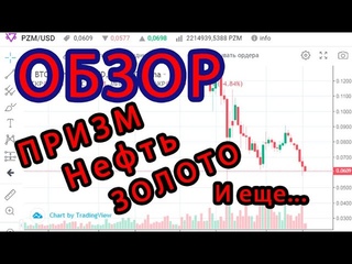 Обзор Призм, нефть, золото, индекс РТС